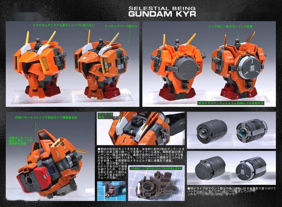 范例|模型制作范例：MG GN-003 主天使高达Ver.Metal Build-Style