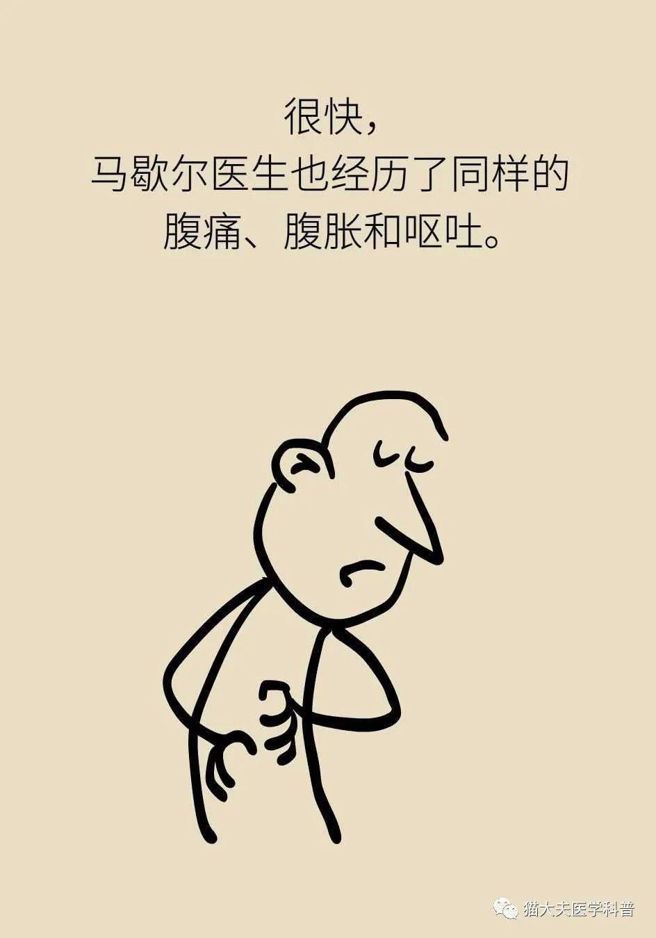 胃痛简笔画图片