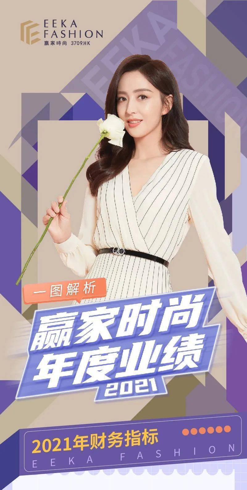 一图解析赢家时尚2021全年业绩
