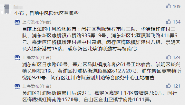 上海发布目前全市共有18处中风险地区