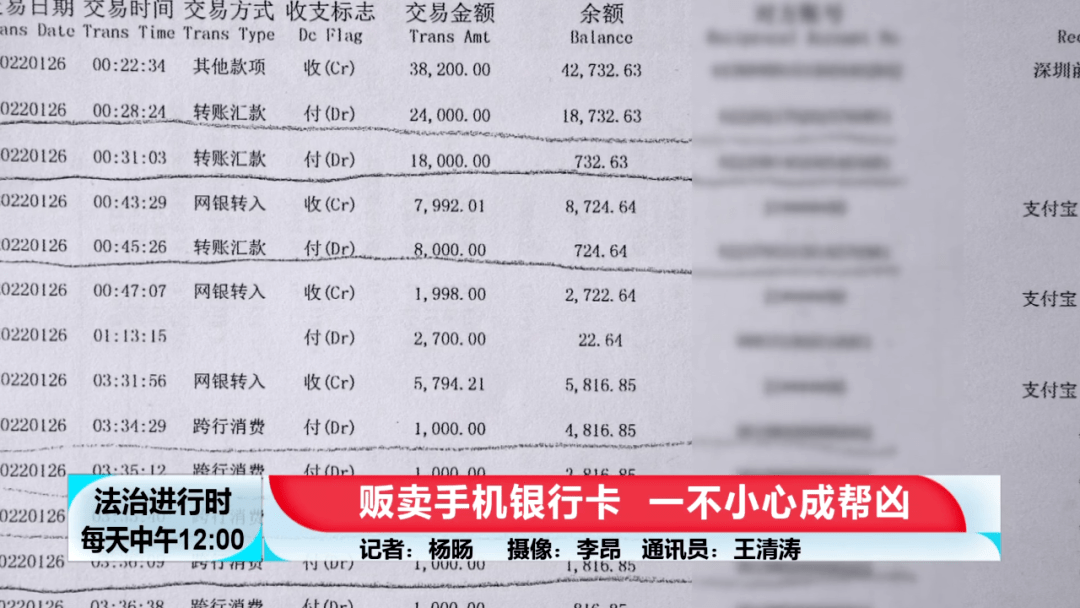 经询问，林某交代自己是一名大学生，没有参与裸聊诈骗，只是将实名办理的两张银行卡卖给了朋友王某