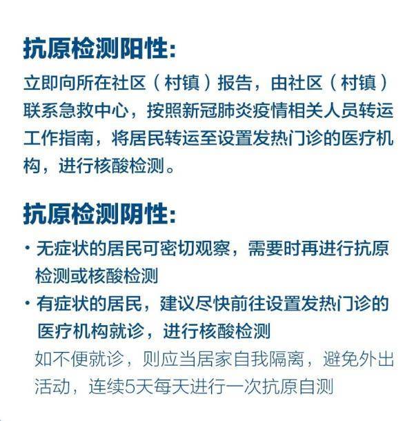 市民|@上海市民，自测新冠病毒抗原怎么操作？试剂盒怎么用？教程来了！