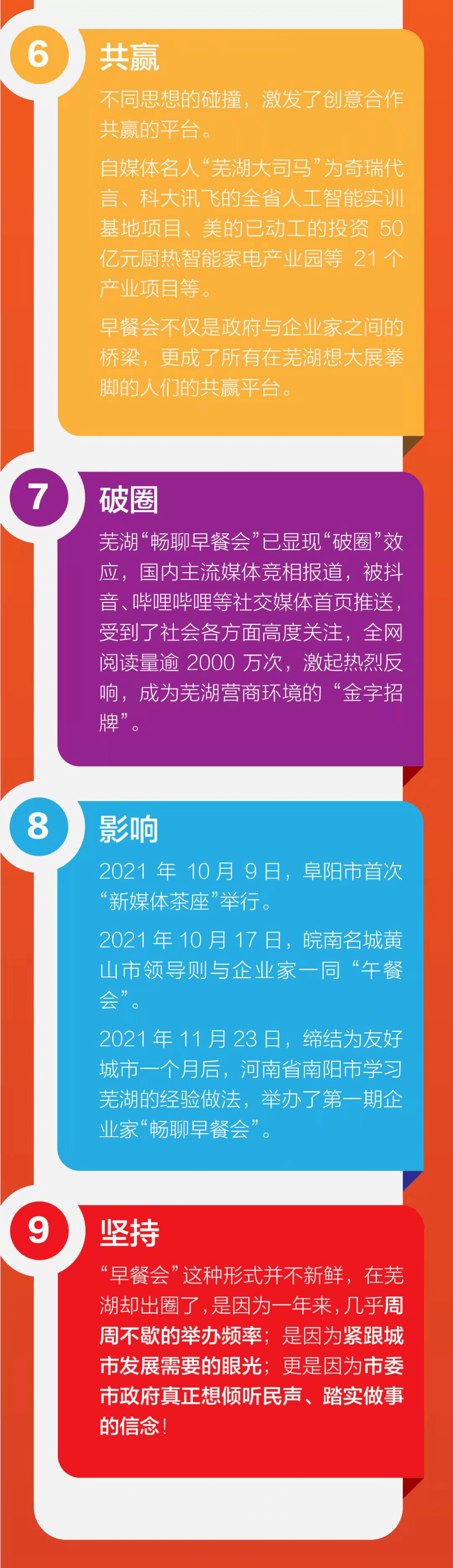 公众|这一年，芜湖早餐会吃出“好味道”