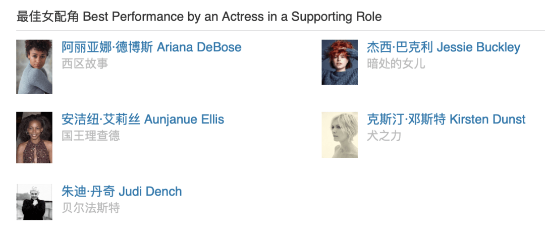 奥斯|虽然不知还有谁会关注,但它还是来了!