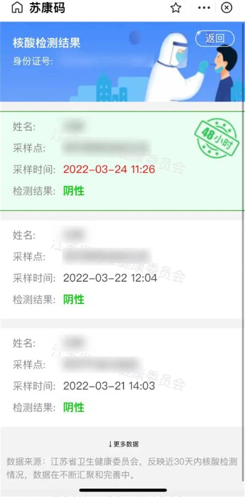 苏康码又更新了！