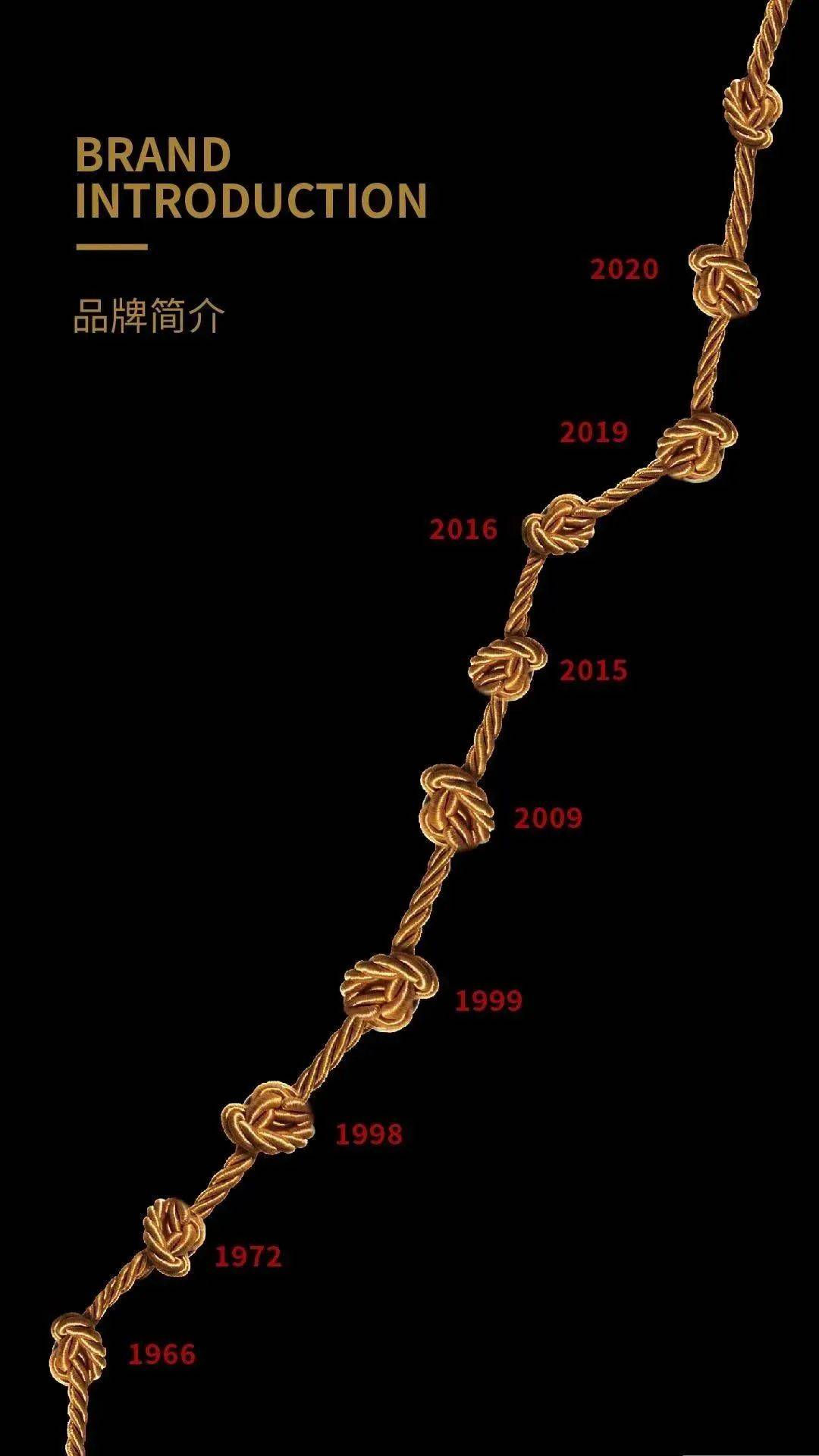 功效|好香！是春天的味道！