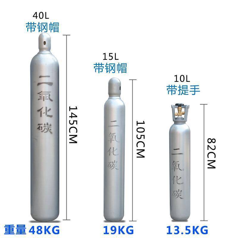 这里提醒新手,自制二氧化碳的方法可行,但是不建议你做,有一定的安全