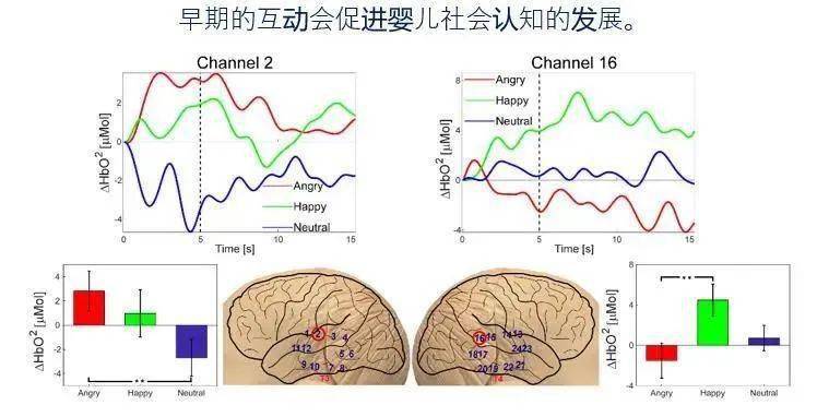 "话多"和"话少"的孩子,20年后过的是截然不同的人生_语言_父母_能力