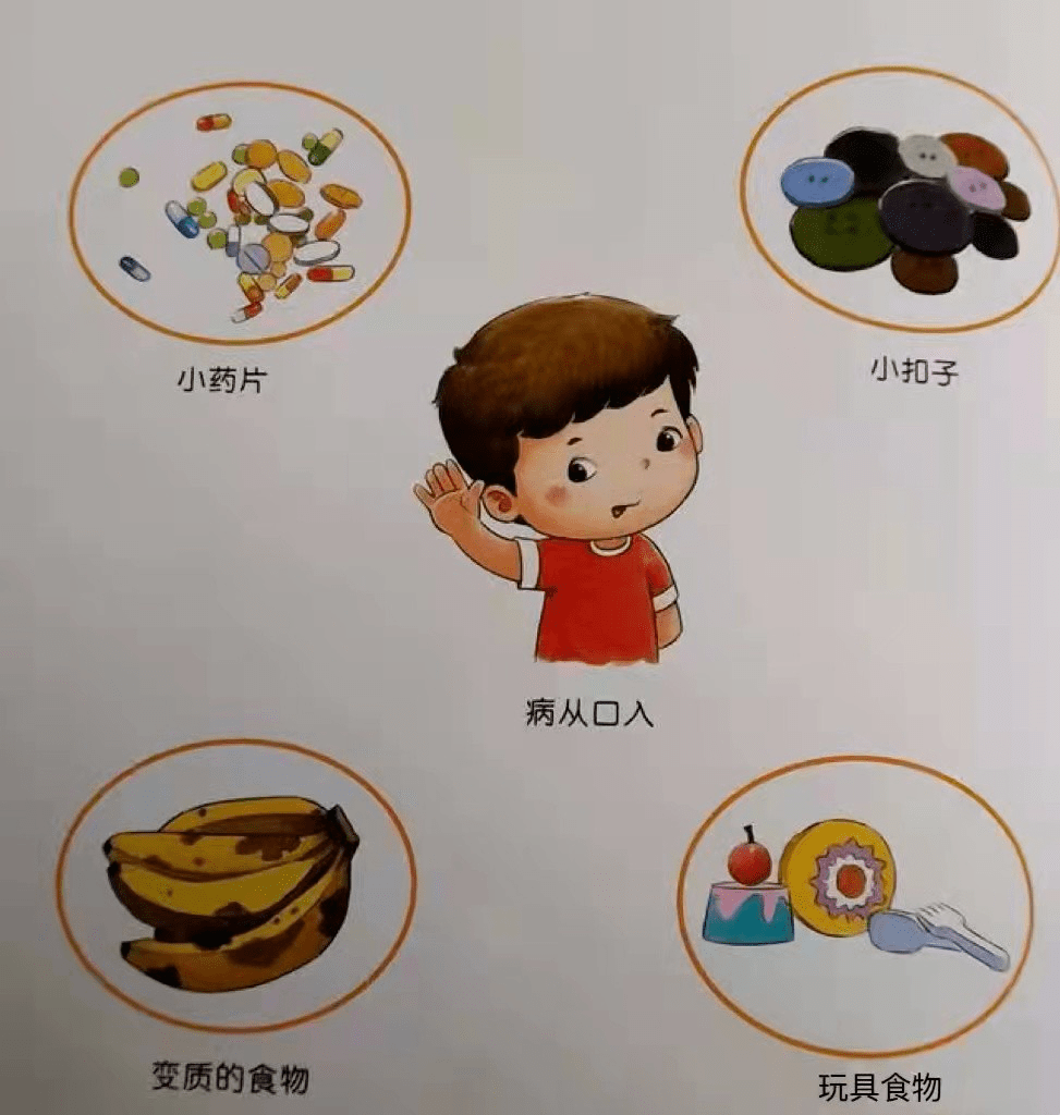 幼儿不能咬的东西图片图片