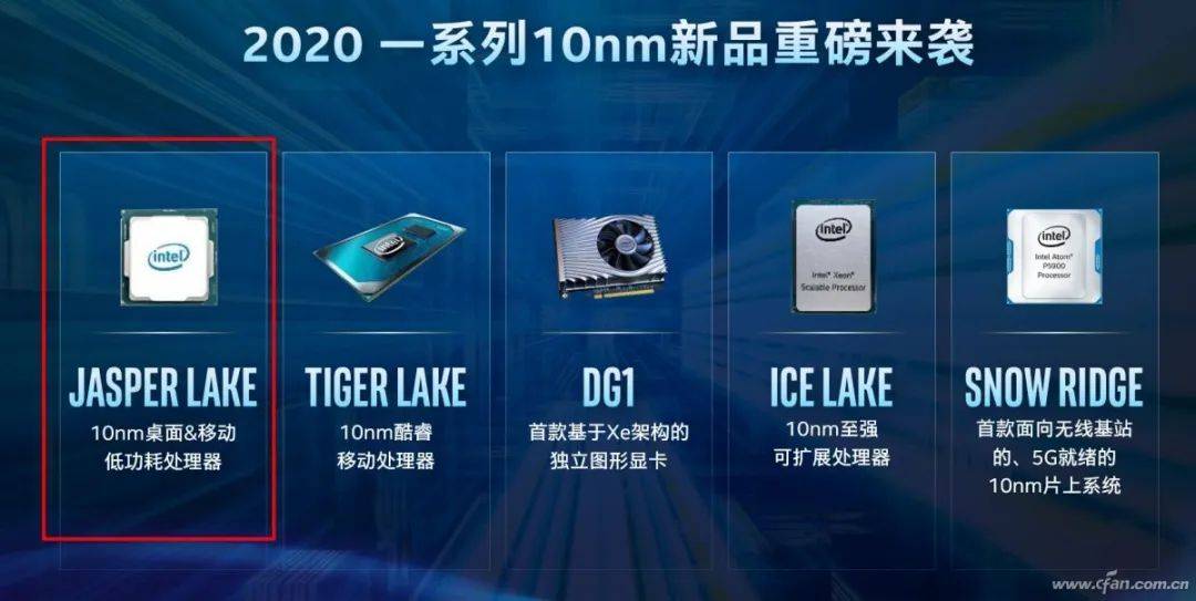 11代处理器是虚假宣传赛扬n5095等入门级处理器到底是个啥