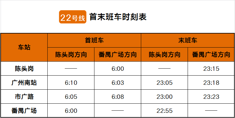 南沙33分鐘可達廣州南站!_運行_運營_番禺廣場