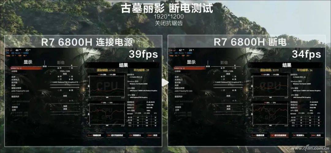 新一代联想小新pro 16跑分曝光!amd锐龙7 6800h有多强?