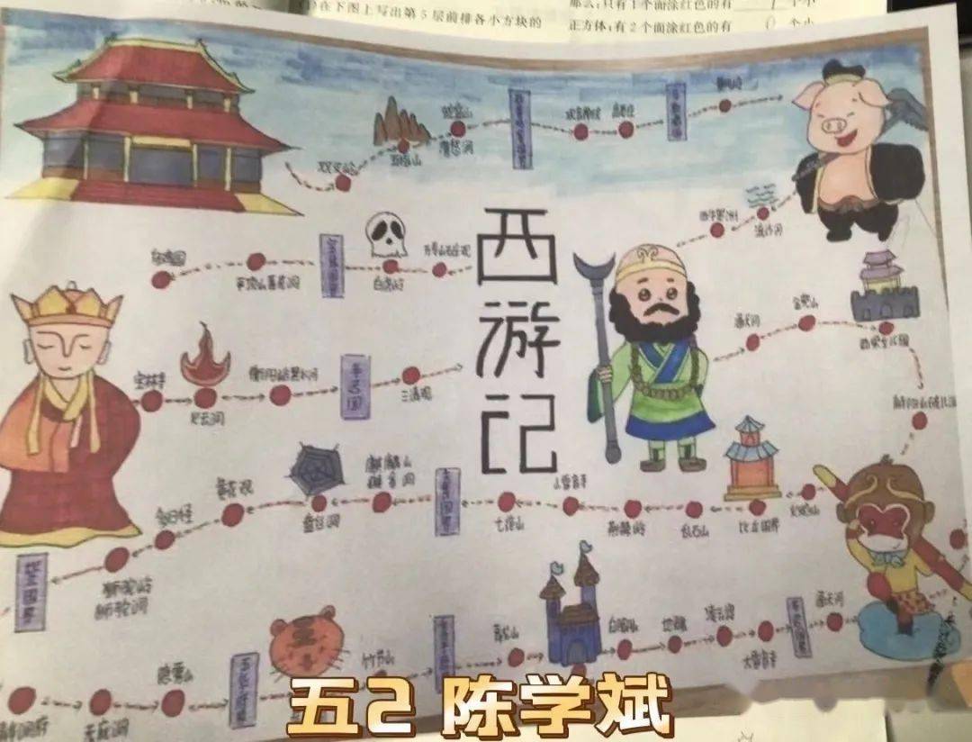 【西峰•阅读】大"画"西游 带你嗨翻天———西峰小学五年级"疫"起