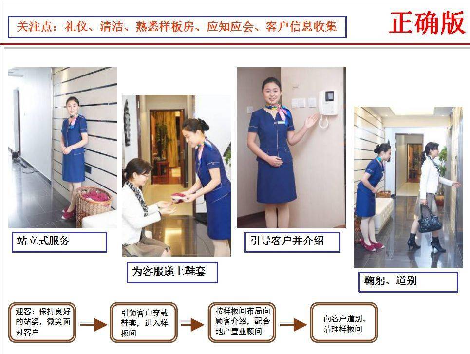 物业案场怎么配合销售(售楼部物业案场服务方案)