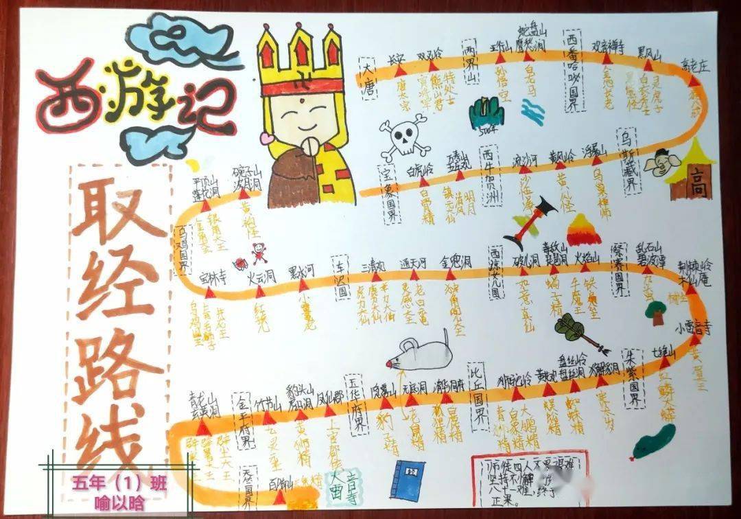 西峰61阅读大画西游带你嗨翻天西峰小学五年级疫起阅读