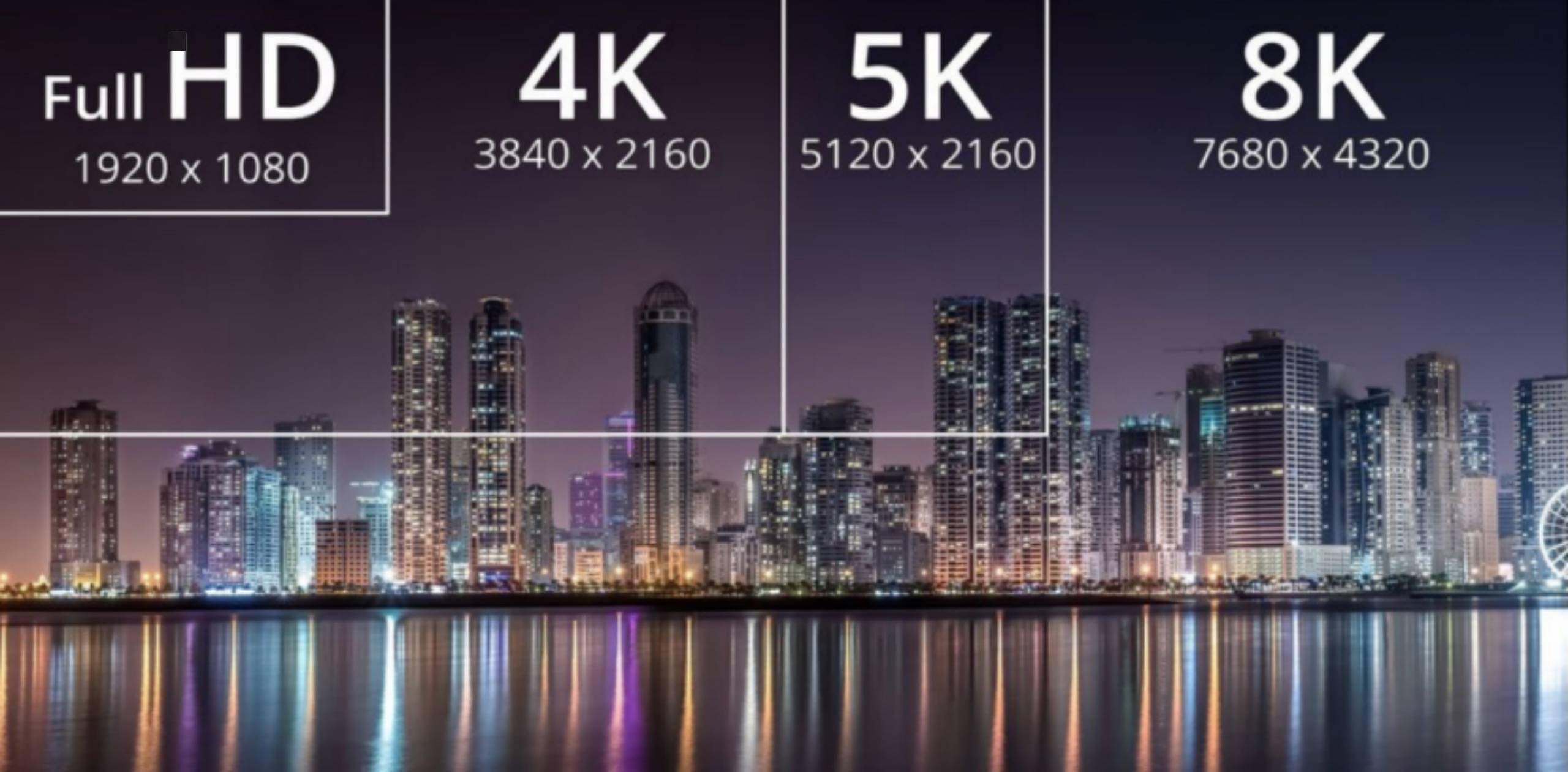 iphone换用上48mp相机,你还相信"高像素无用"论吗?_手机_传感器_照片