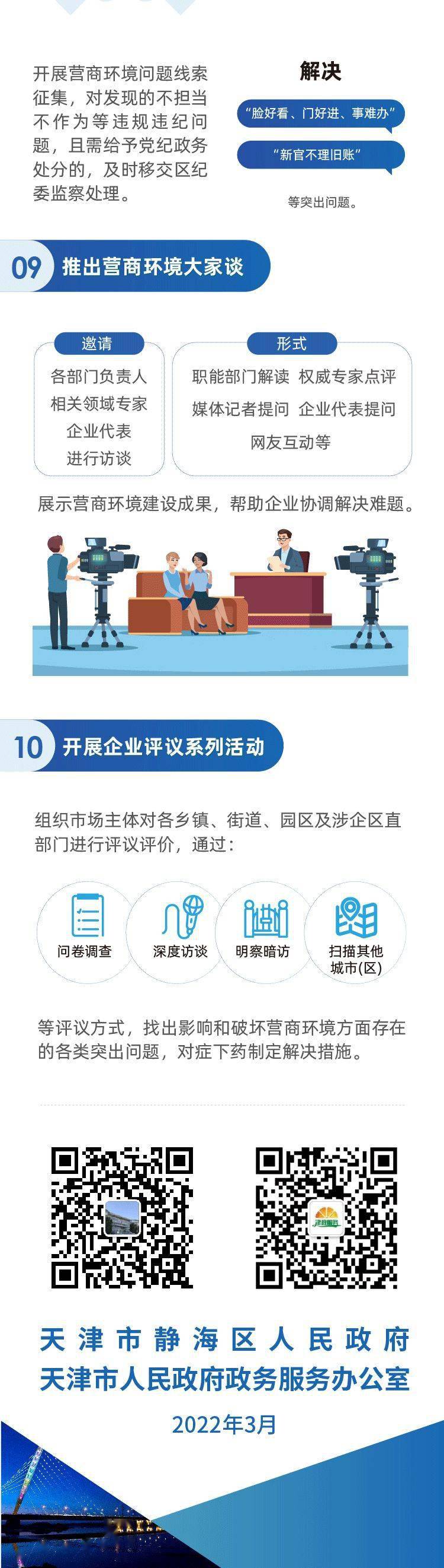 一图读懂：2022年静海区优化营商环境十项举措