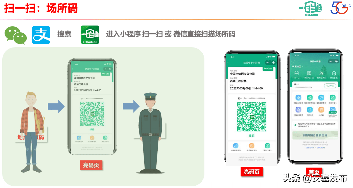 陕西一码通正式上线陕西一码通功能详细介绍来了