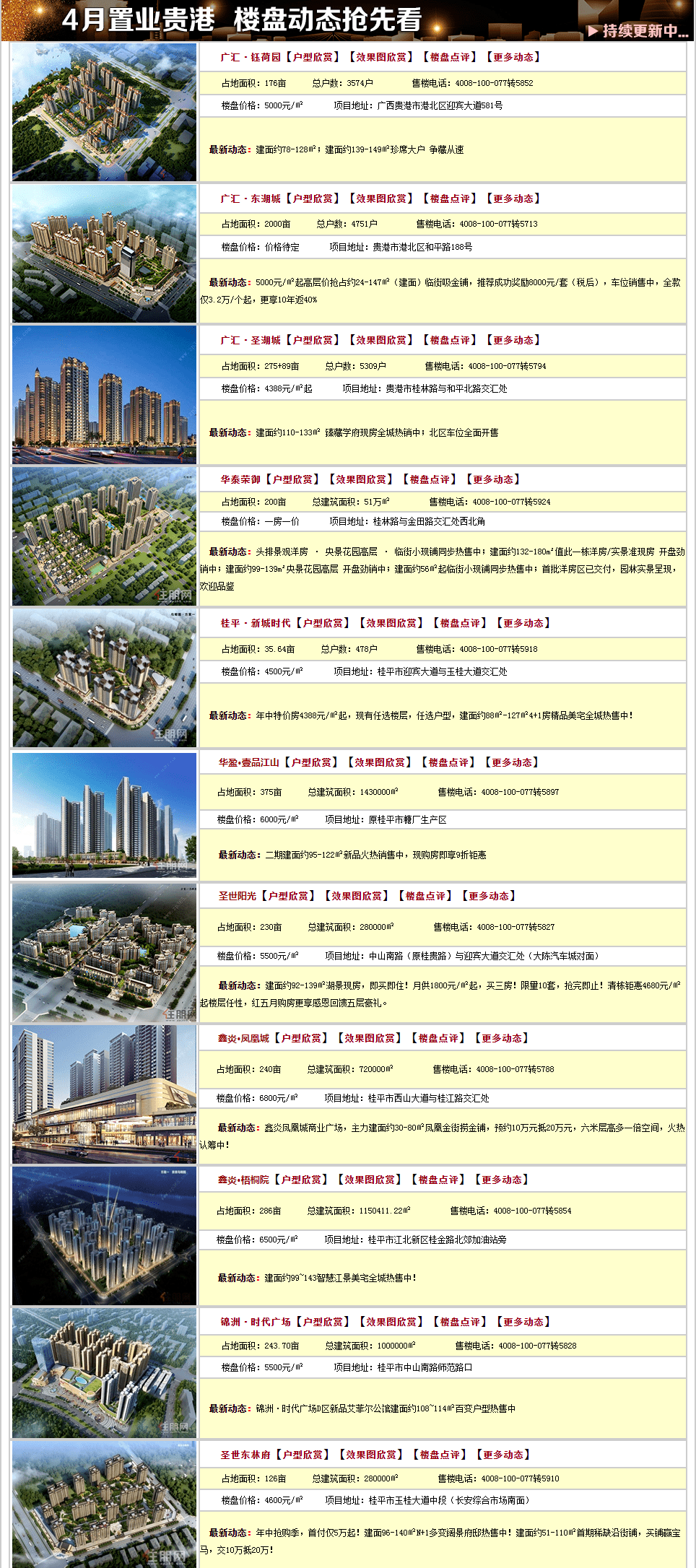 4月贵港楼市行情表火热出炉！看看有没有合适你的？