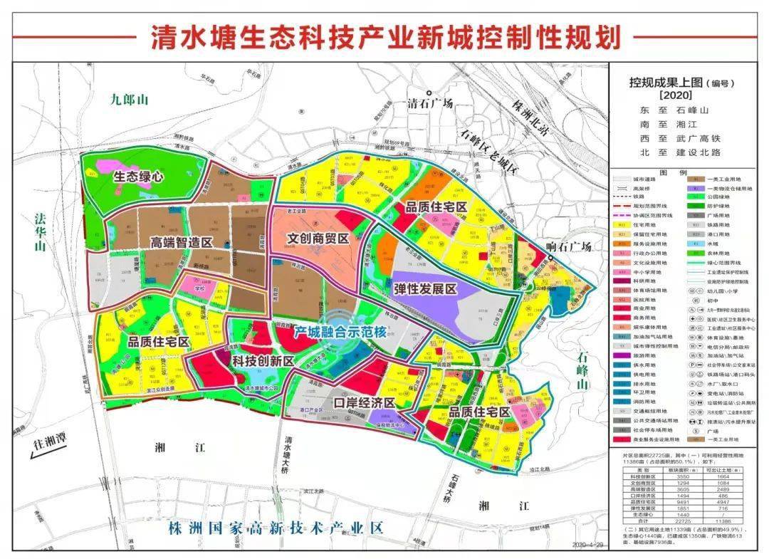 清水塘生态科技产业新城空间布局:"四个产业区,三个住宅区,一个预留区