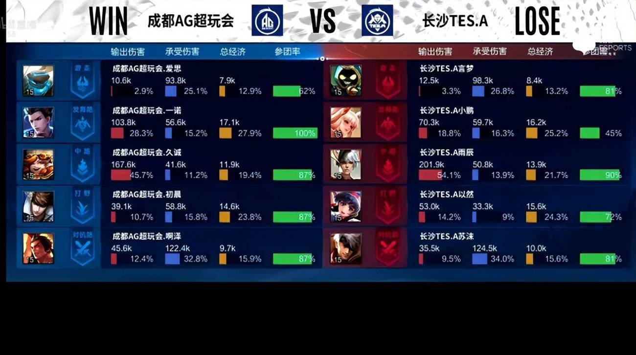 a_暴君_大招_真人