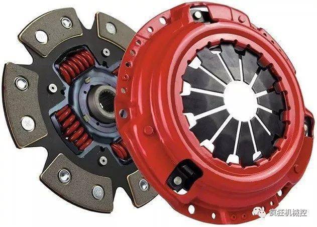 汽车上的离合器有什么作用它是如何工作的