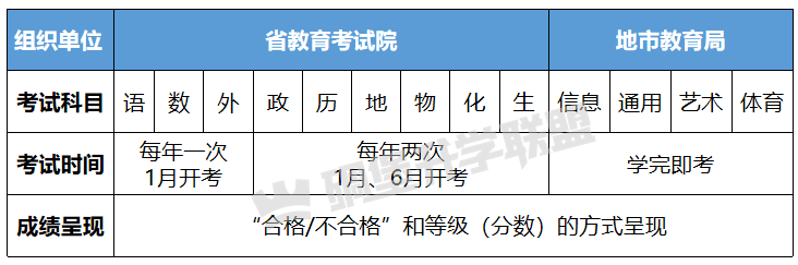 2017青海警官职业学院_瑶海大队梁青海警官_青海警官职业学院