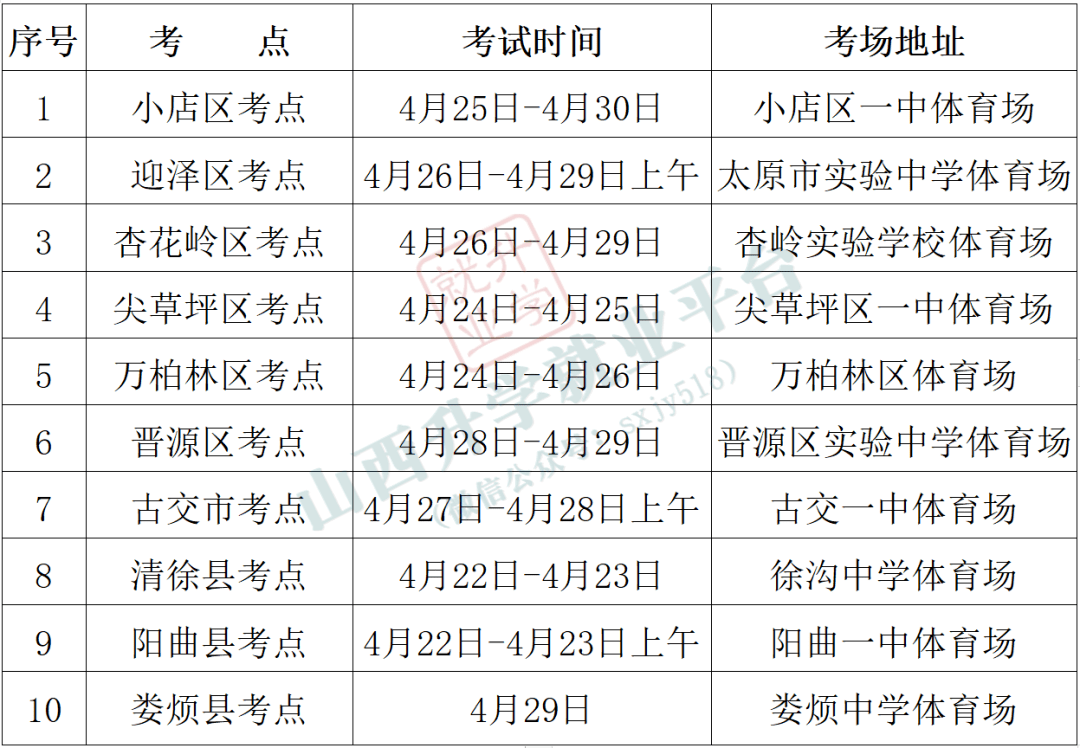 中考太原中考体育考试政策考试时间地点分值