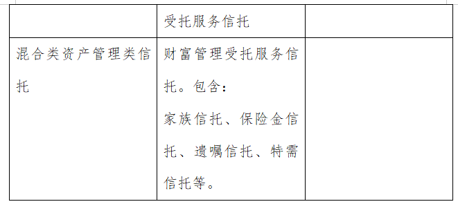 信托业务分类大调整融资类信托彻底出局信托公司怎么看