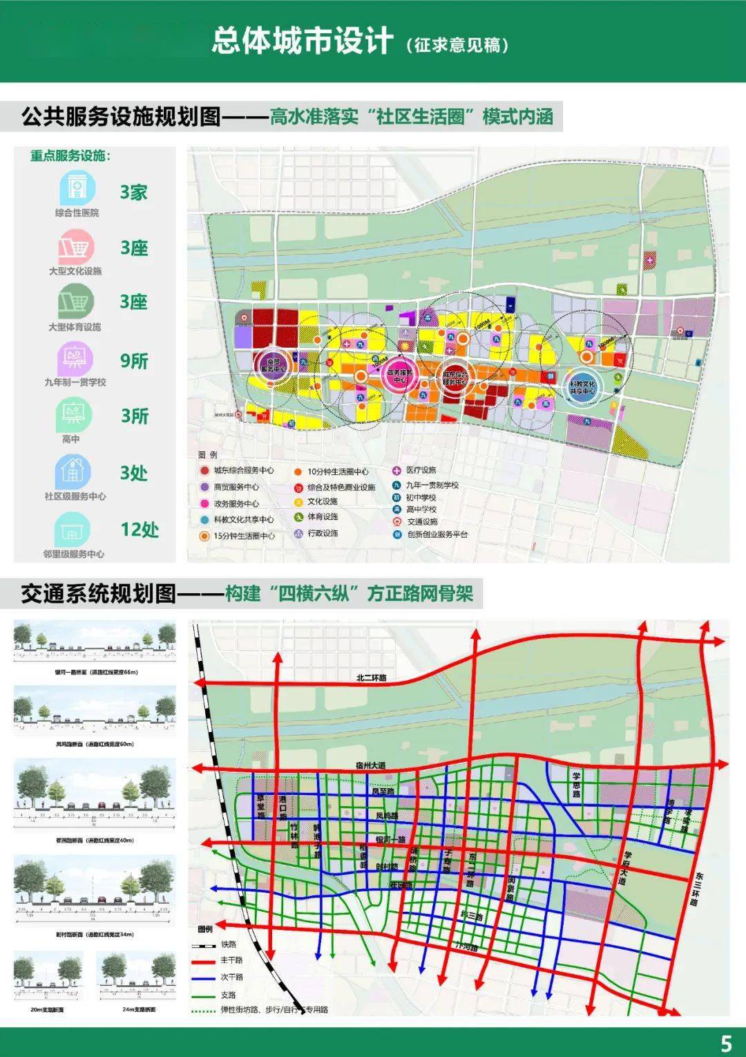综合宿州市自然资源和规划局编辑:宋卿,徐婧雯审核:潘云然