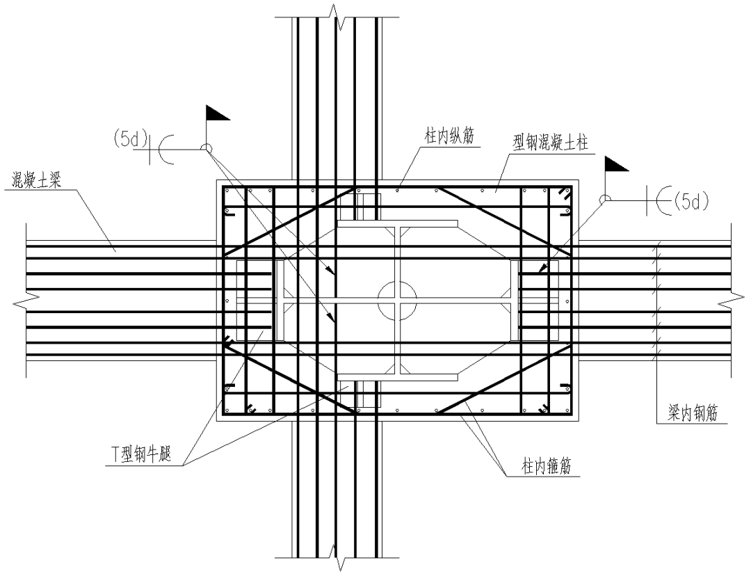 型钢混凝土结构节点如何处理典范示例
