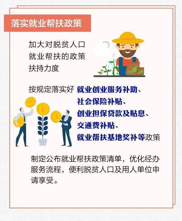 2022年脱贫人口稳岗就业工作怎么做?一图看懂!_田海霞_财政部_农村部