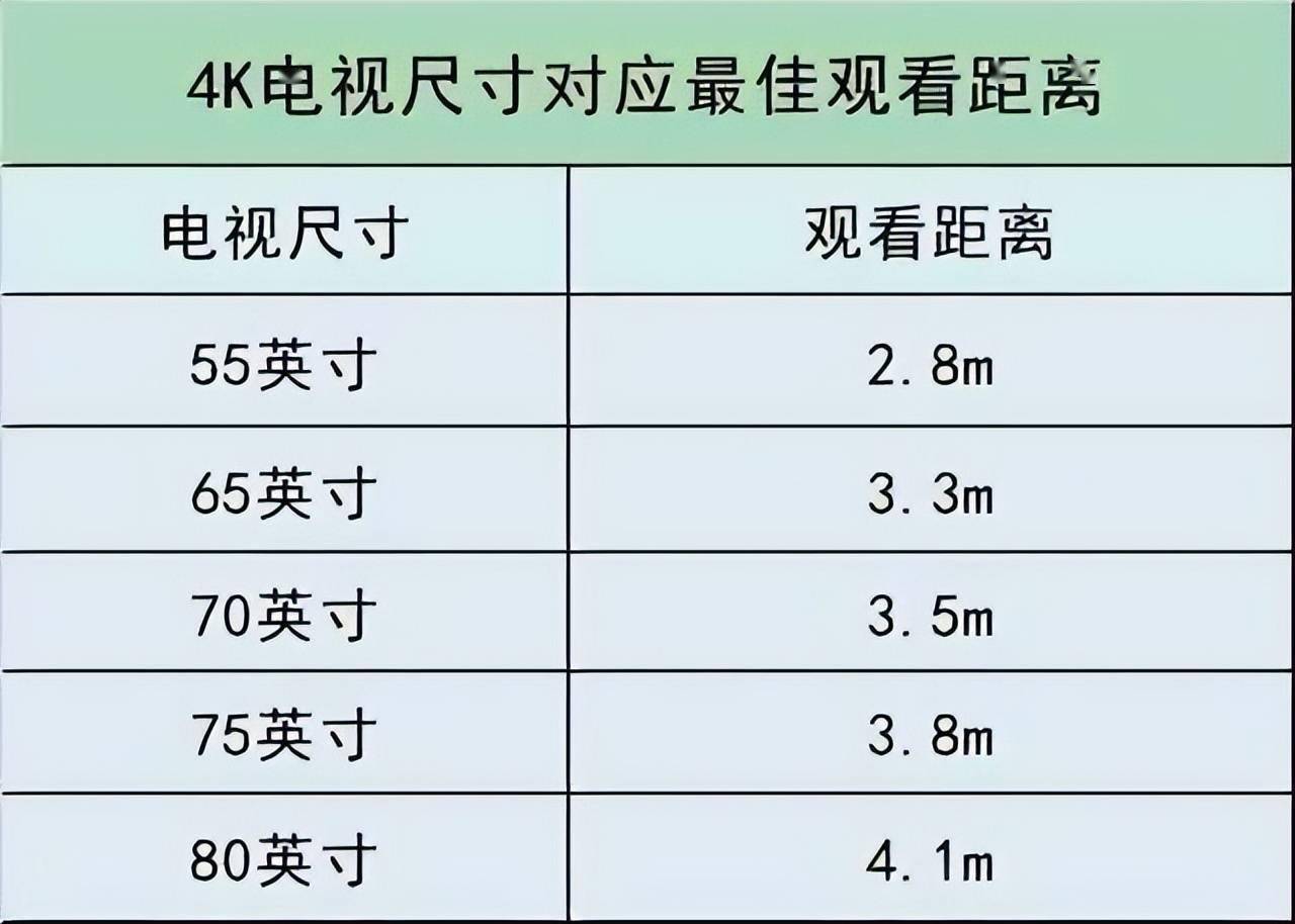 小米电视米粉节优惠确定:雷军给力,米粉恭喜了