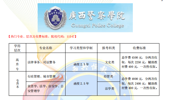 广西警察学院面向桂平招生啦圆梦计划来了