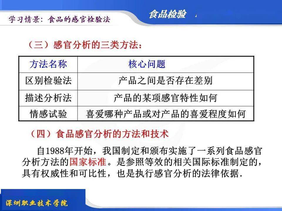 添加劑 工廠設施質量管理 行業監管 餐飲管理體系認證包裝儲運 實驗室