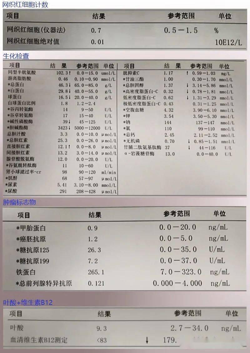 血压报告单图片