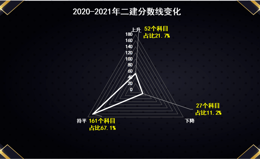 2024年文山学院录取分数线及要求_文山学院录取规则_文山学院今年录取情况