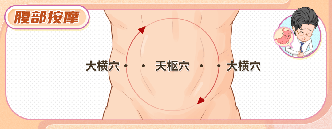 胃镜检查没问题,却还是腹胀腹痛不消化?这四点或许可以帮到你!