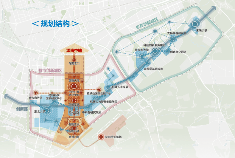 沈阳新市府科技城大时代已到来
