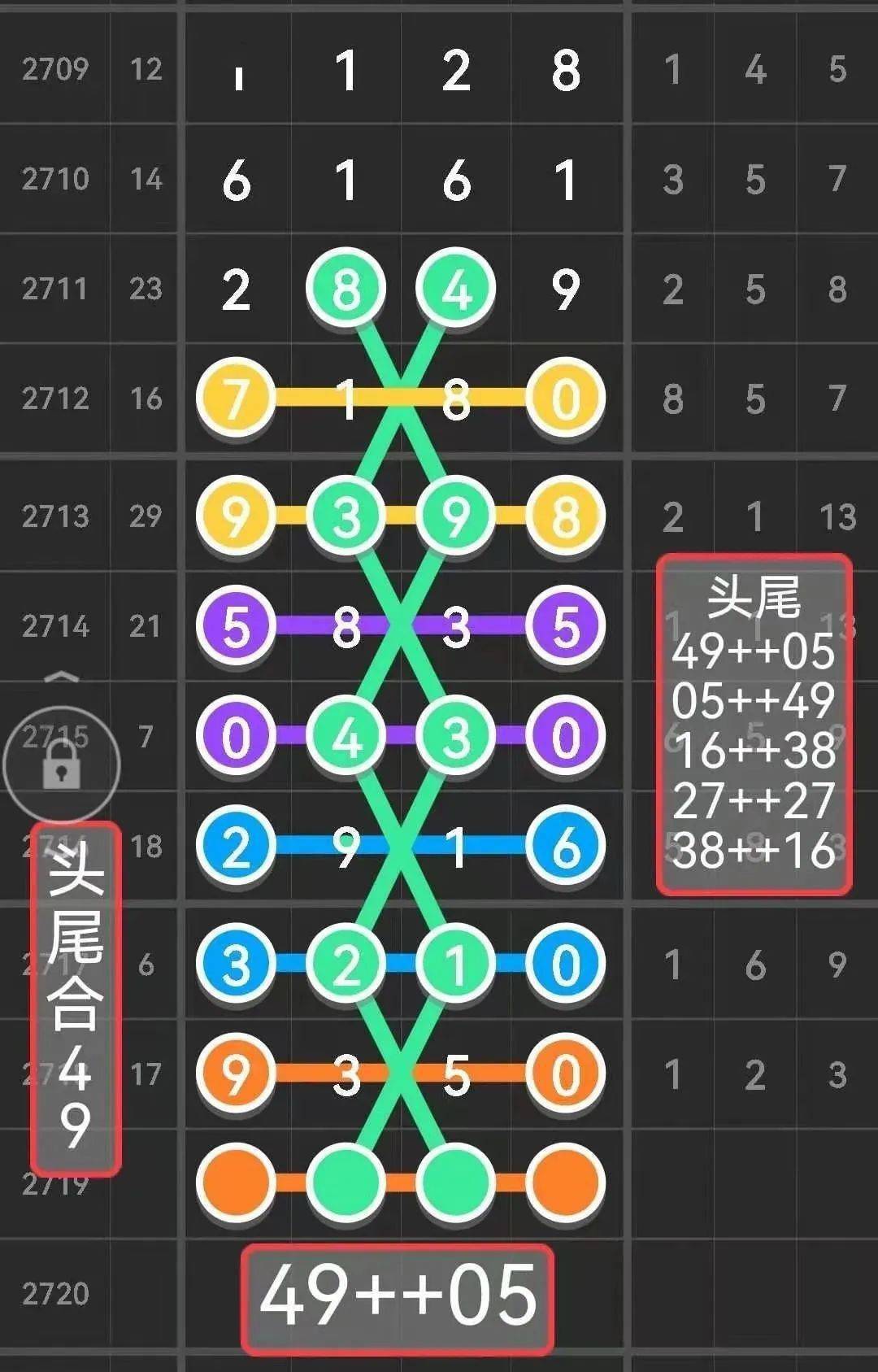 特区图规七星36组头尾中9xx0杀数3连中期期好规助攻中奖