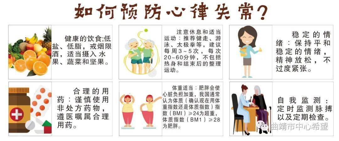 四,心律失常伴随的器官症状三,为什么会出现心律失常?