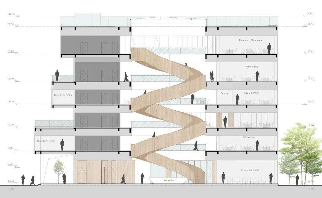 ��Ҽ������Ʒ��������ʽ�칫���ƶ���ŵ�ܲ����