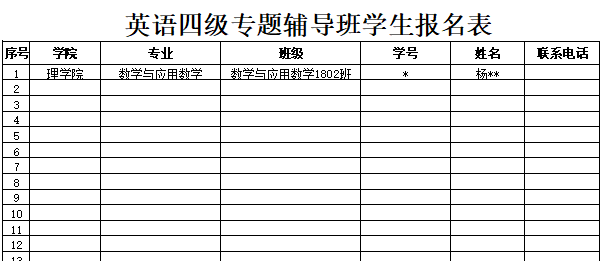 關於舉辦2022年上半年全國大學英語四級考試培訓班的通知