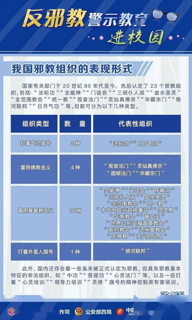 来源:中国反邪教网欢迎华北理工大学轻工学院师生关注"中国反邪教"