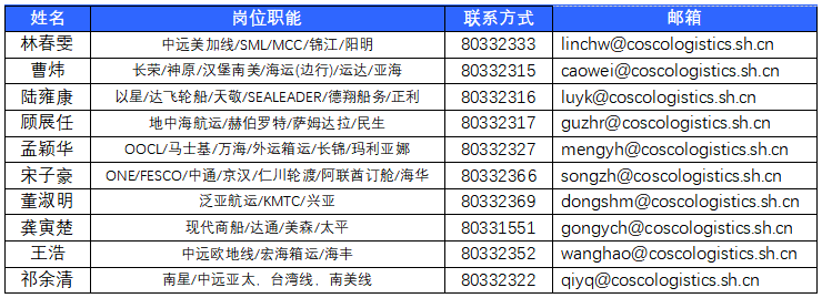 中遠海運上海物流服務告知書