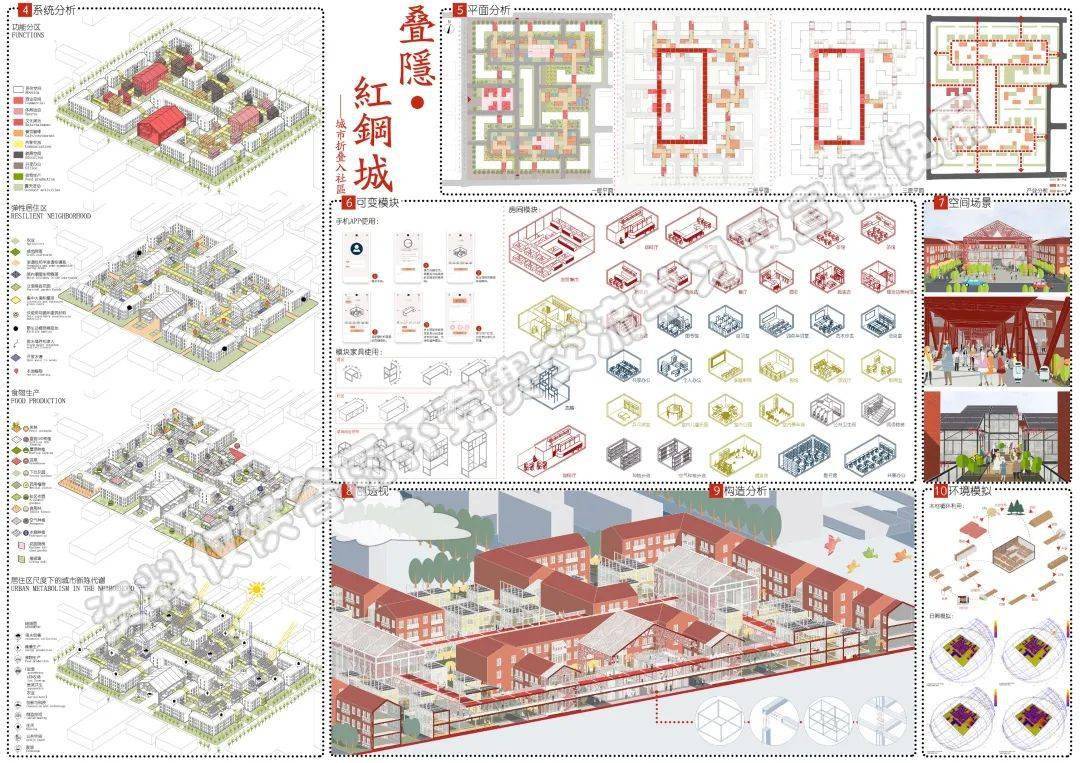 2021谷雨杯建筑设计竞赛获奖作品展_团队_所属_疫情
