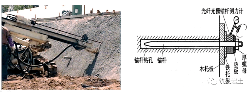 常见的8类基坑支护类型这一篇讲清楚了