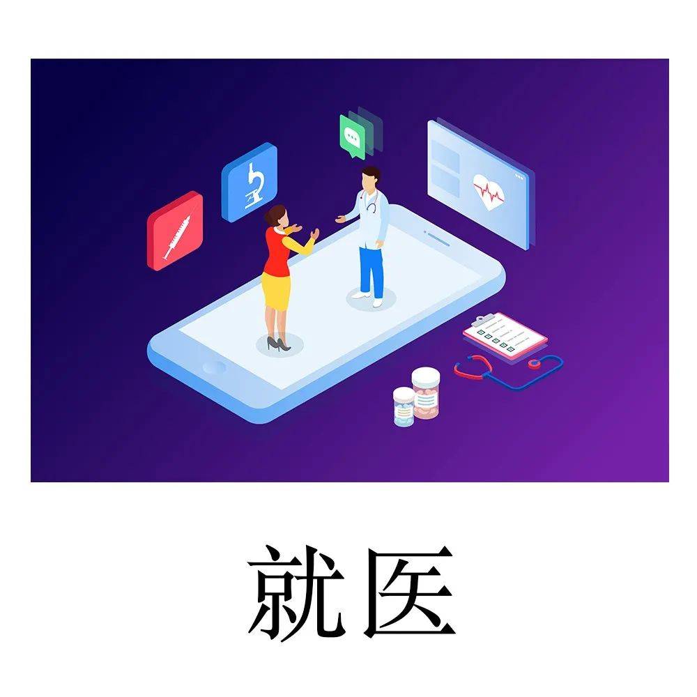 线上问诊配药指南_上海_互联网_药品