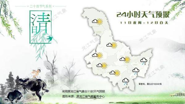 注意！气温满20减10啦！部分地区还有雨雪天气