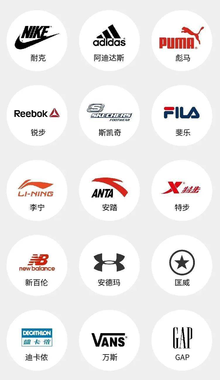 运动鞋logo标志大全图片